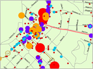 Government Government