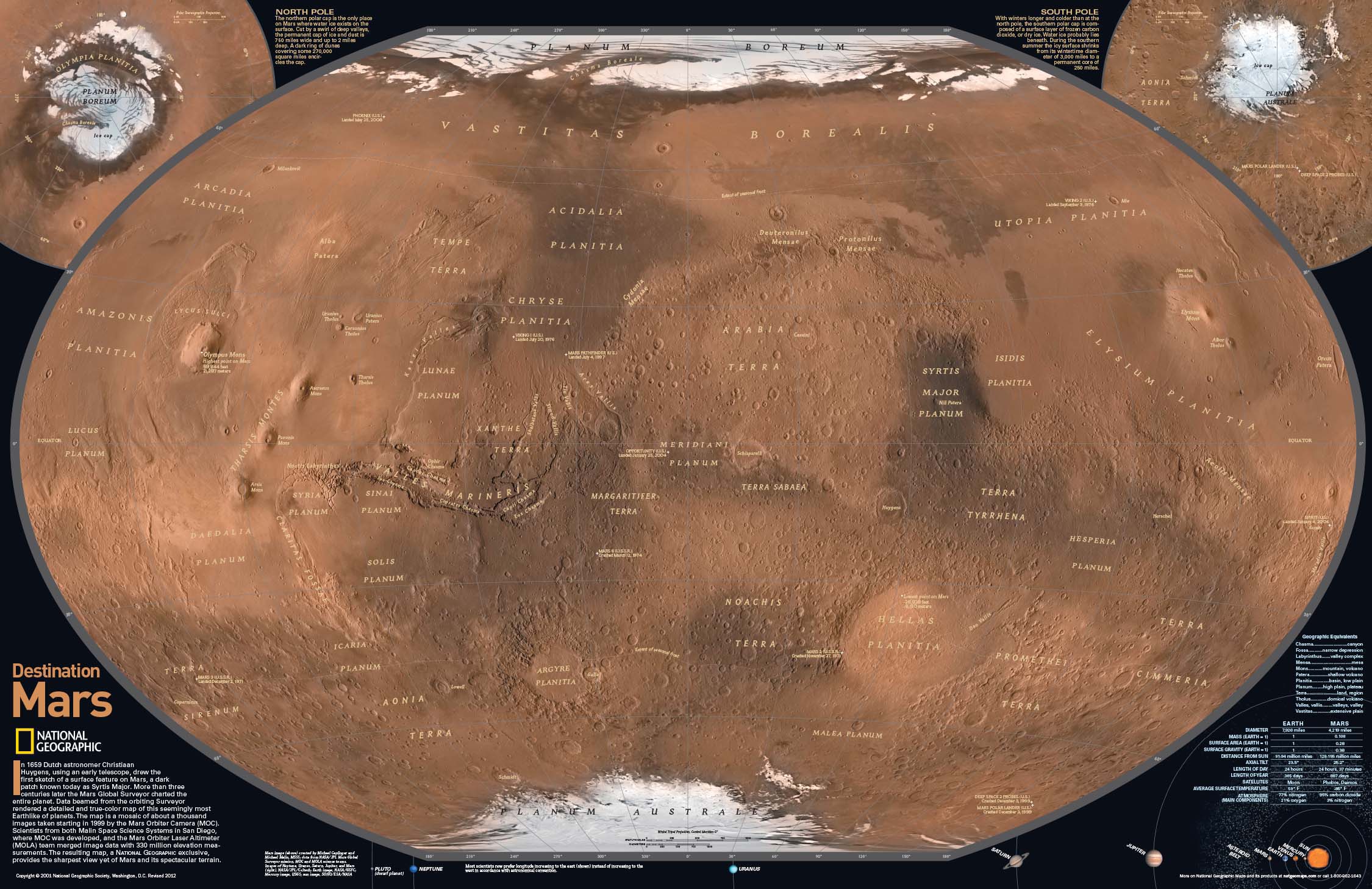 Mars Physical Wall Map by National Geographic - MapSales